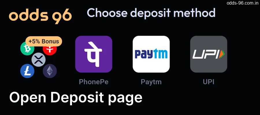 Open the CV666 Casino Bonuses deposit page